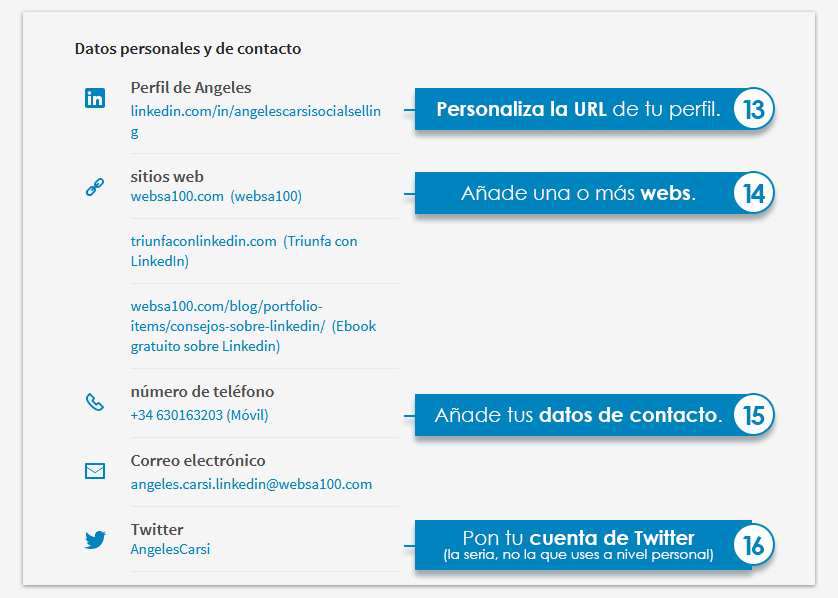 perfil linkedin datos de contacto