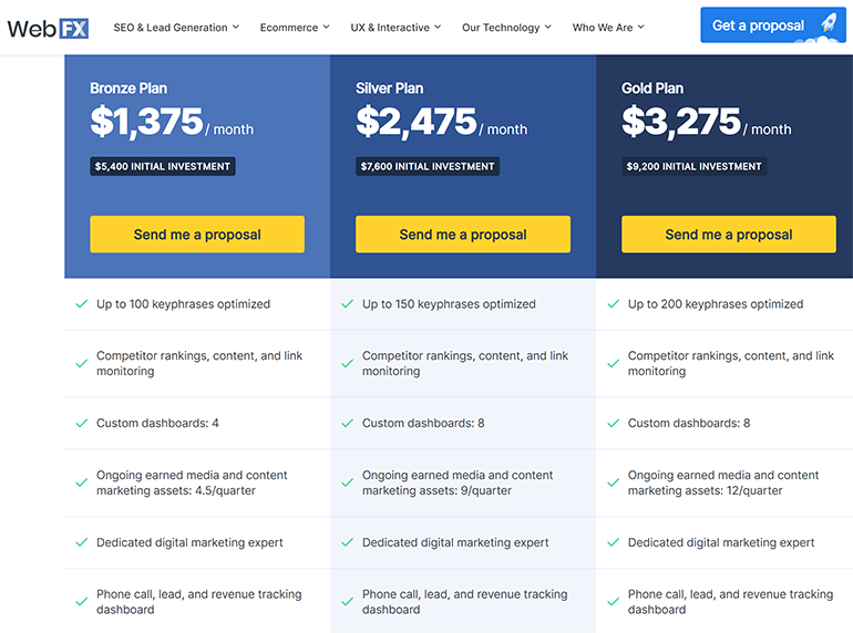 Precios de WebFX